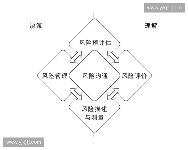 算法审计视角下智能系统风险治理与责任机制构建研究