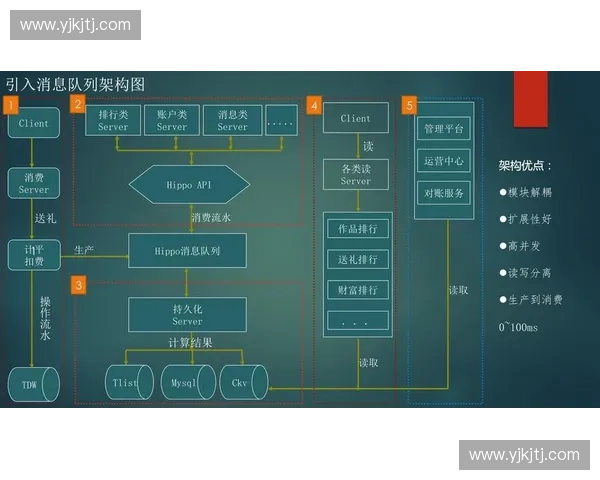 全面提升赛事体验的智能化运动赛事解决方案探索与应用